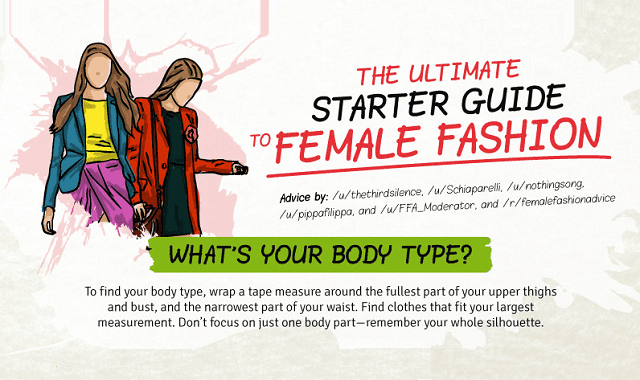 Image: The Ultimate Starter Guide to Female Fashion