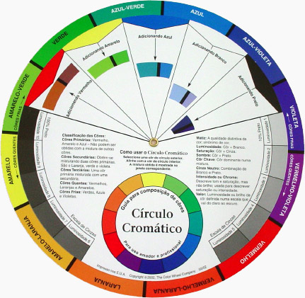 Crieart fácil Brasil: Curso rápido de Colorimetria