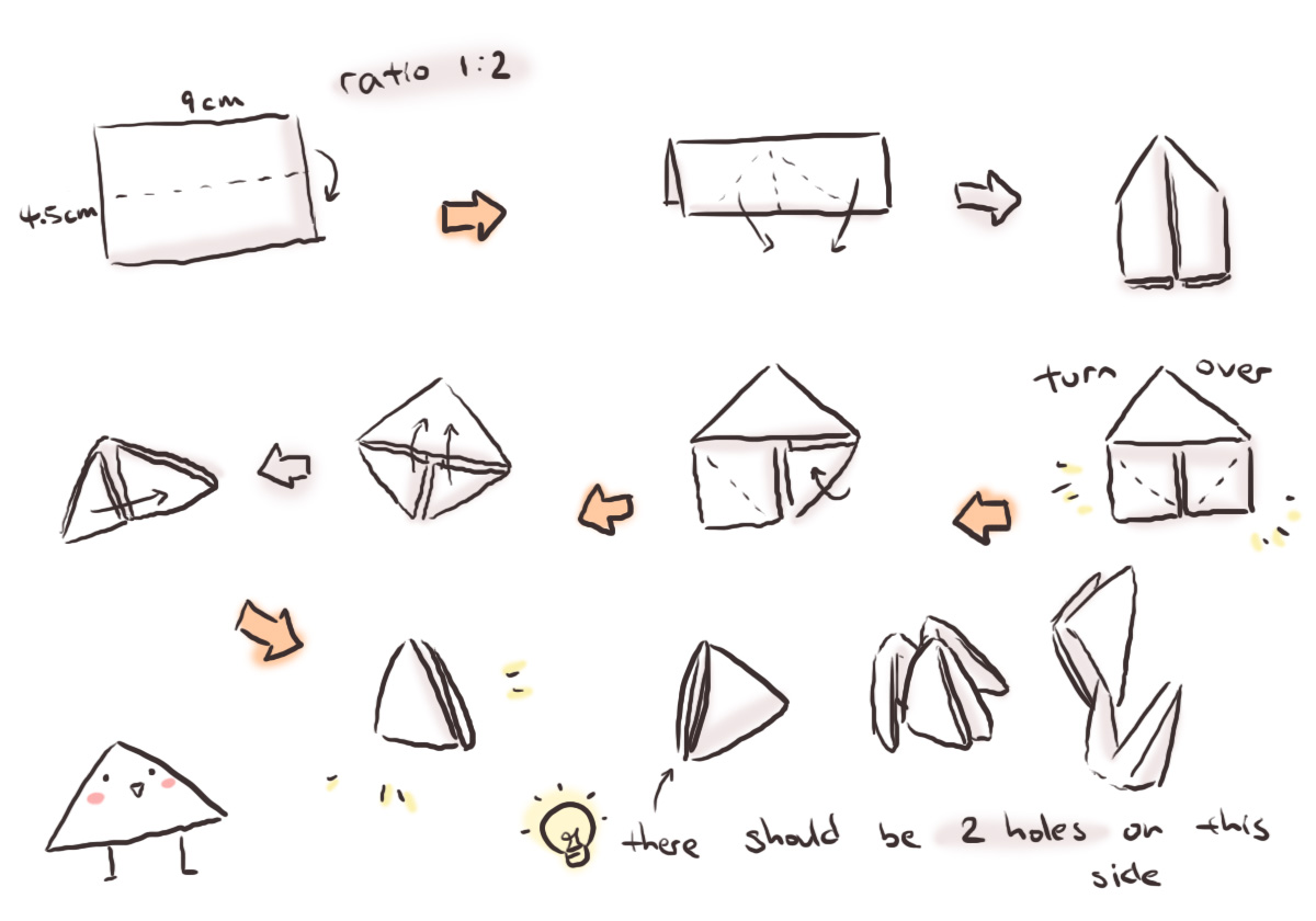 Make Origami Cake Instructions Make Origami Cake Instructions
