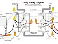 Dimmer Switch Wiring Diagram Dimmer Switch Wiring Diagram