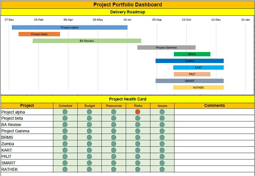 Project Portfolio Template Excel Free Download Free Project