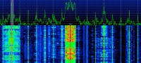 SDR nas Bandas de Radioamador