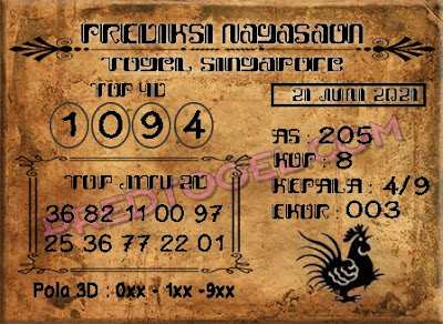 Kodal prediksi singapura