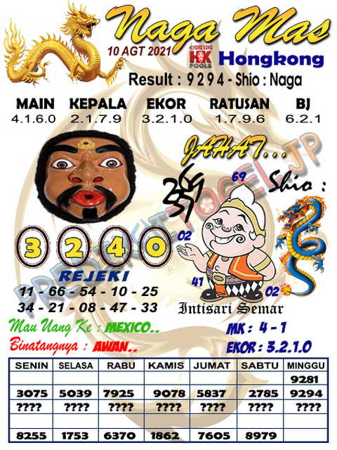 Syair Naga Mas Taiwan Syair Naga Mas Taiwan