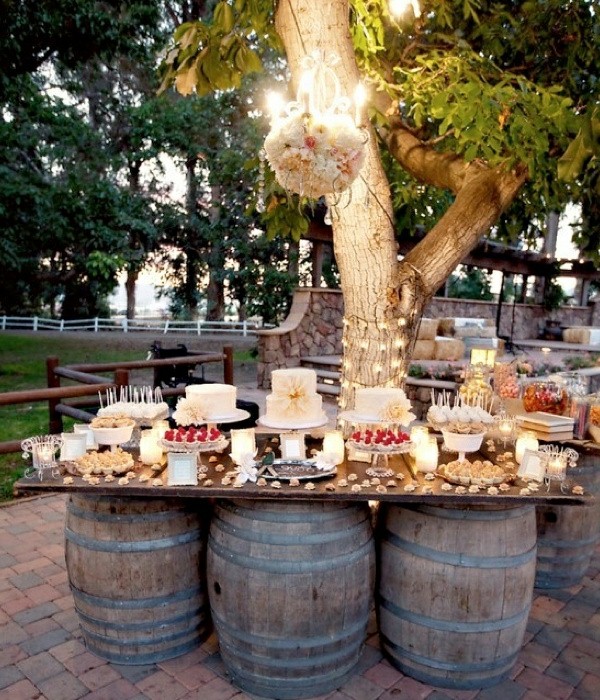 Cool Garden Party decoration Ideas - Diy Fun World