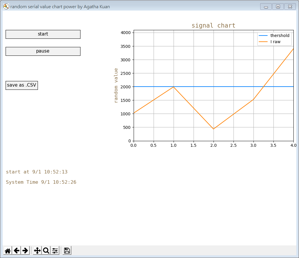 python 3 with serial :dynamic update /save MCU uart value with csv file ...