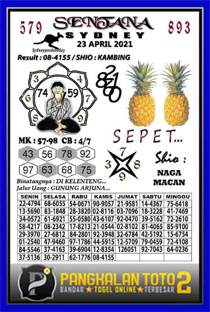 Prediksi Syair Sydney 23 April 2021 Togel Sdy Pangkalantoto