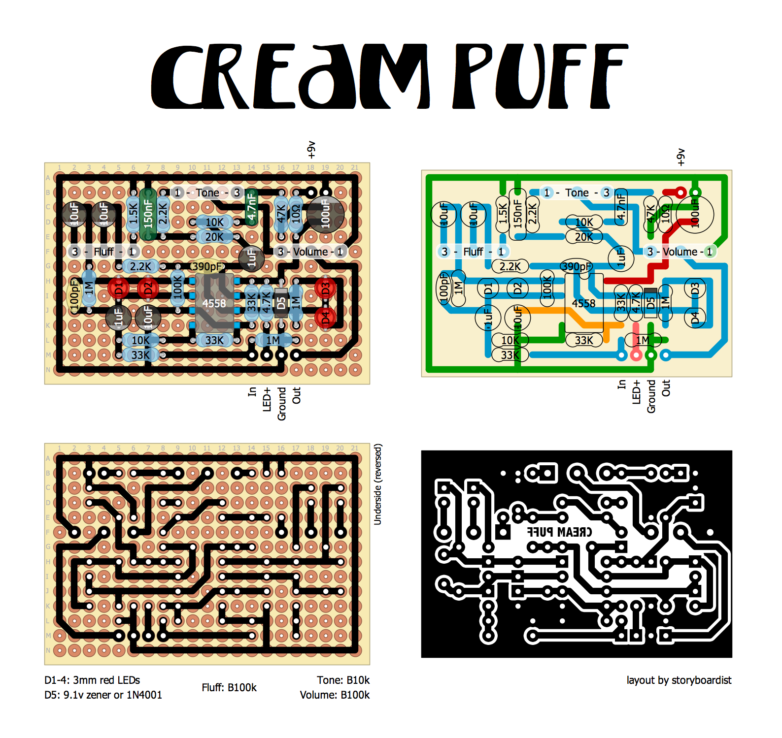 Perf and PCB Effects Layouts: Frantone Cream Puff