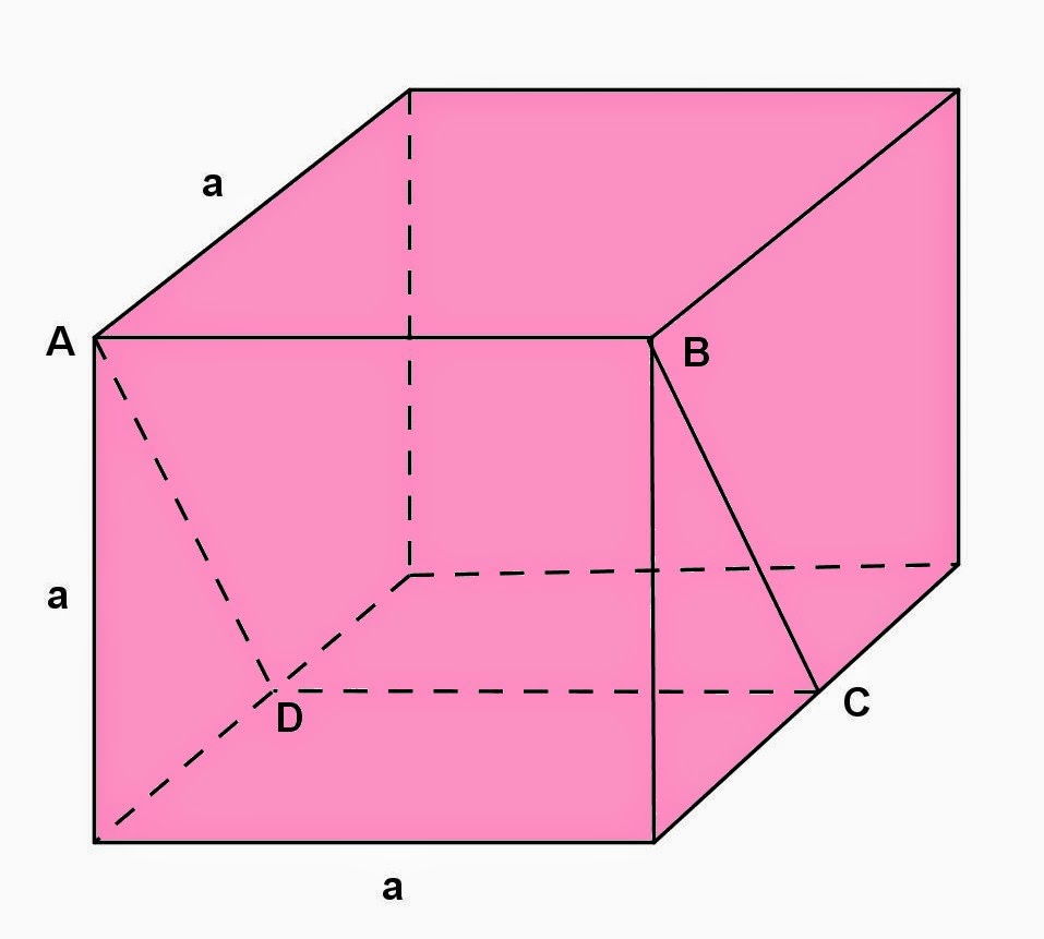Что такое куб в геометрии Что такое куб в геометрии