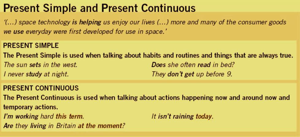 Write sentences using the present simple. Present simple present Continuous usage. Present simple vs present Continuous usage. Present simple Now. Present simple present Continuous теория. Write sentences using the present simple. Present simple present Continuous usage. Present simple vs present Continuous usage. Present simple Now. Present simple present Continuous теория.