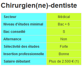 motivation pour armee de l air pilote de chasse par mostaison