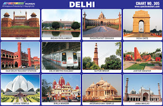 Delhi Chart contains famous landmarks & monuments of Delhi