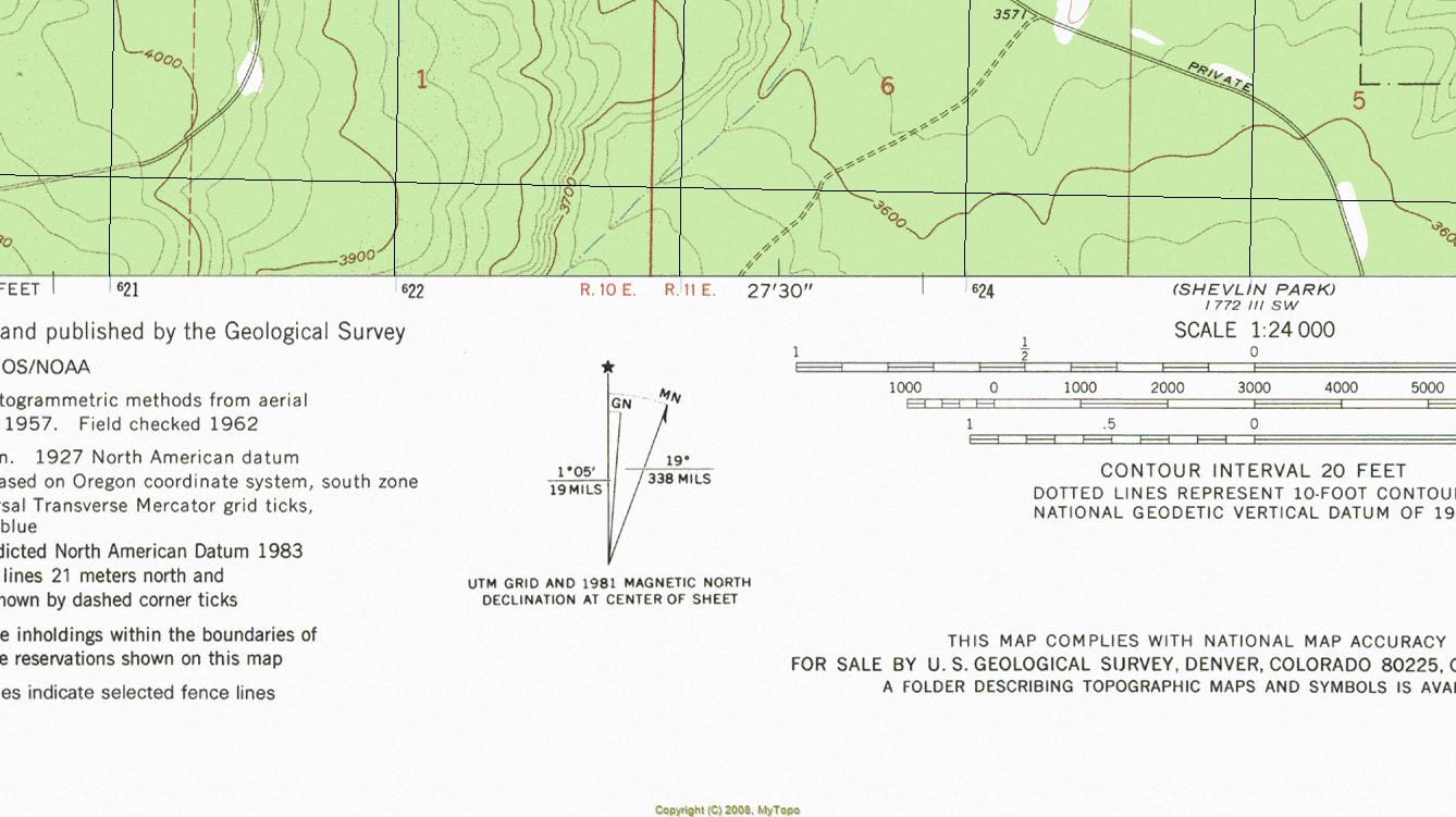 Making Sense Of The Declination Diagram