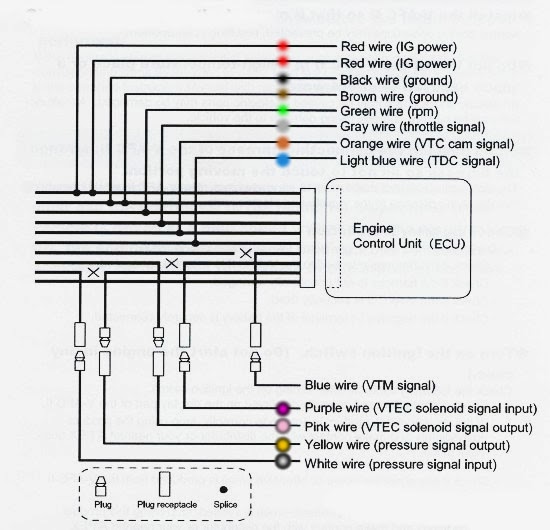 True JDM PiggyBack = Air Fuel Ratio Controller