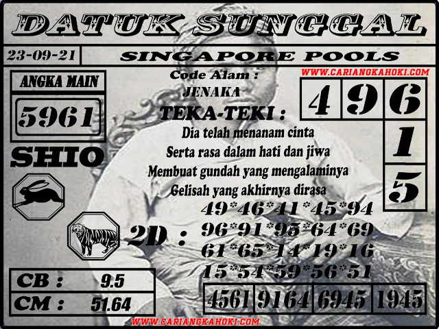 PREDIKSI SGP YOHII