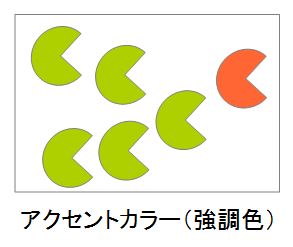 中学 高校美術のページ 11月 17