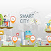 Menengok Pentingnya Mewujudkan Smart City