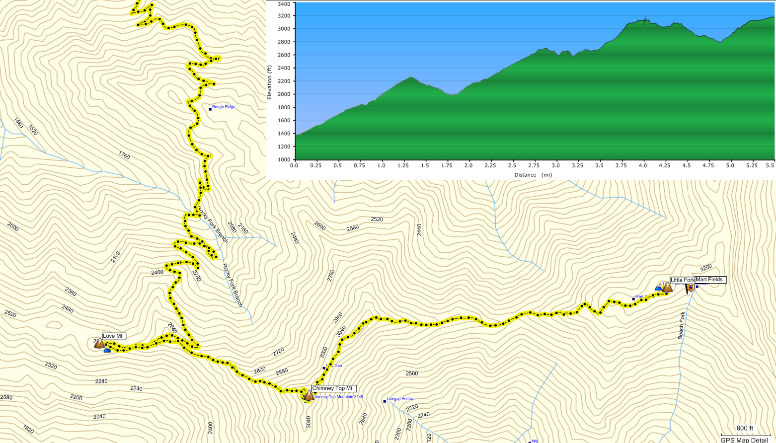 Hiking the Historical East Frozen Head State Park Chimney Top to the