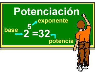 http://iesarroyoharnina.es/extremate/ESO/Definitivo%20Potencias/textopotencias.swf