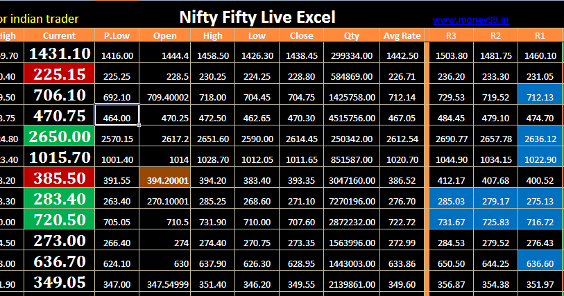 Excel trading system free