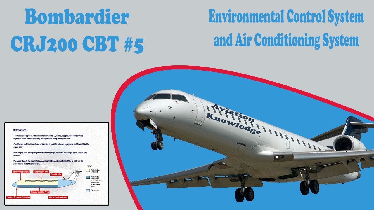 Environmental control system (aircraft)