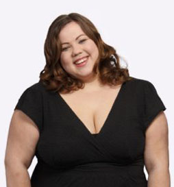 24+ Orang Gemuk | Fashion Terpopuler