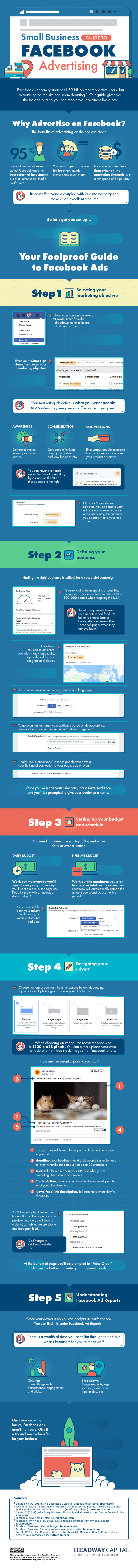 Small Business Guide to Facebook Advertising #infographic