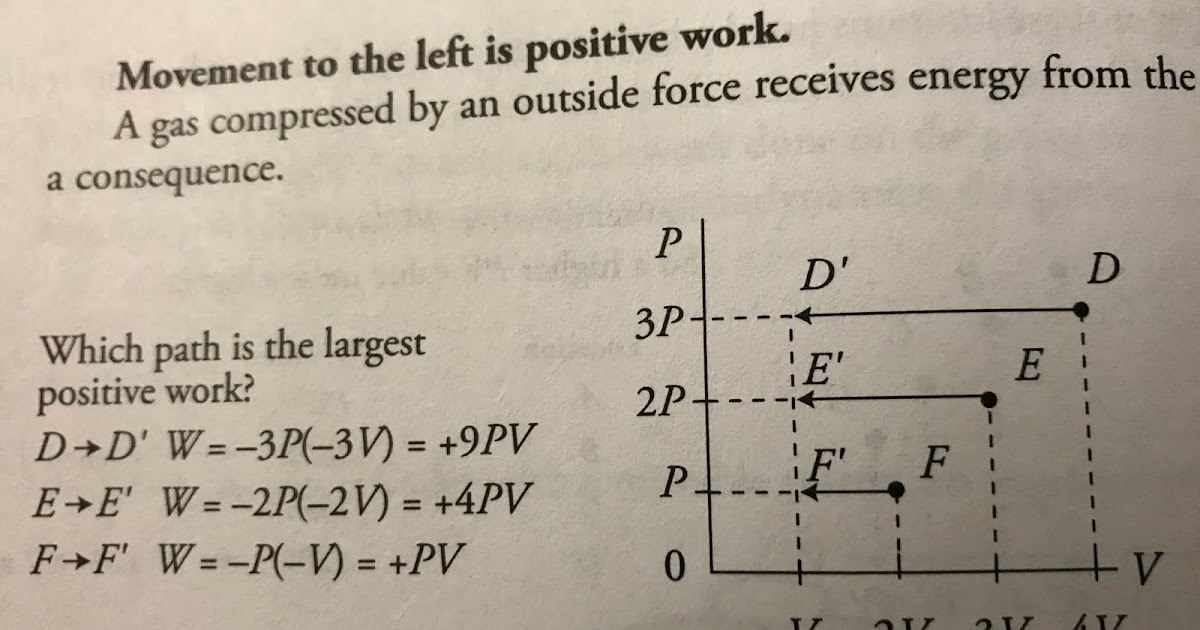 Jacobs Physics: Positive work done on a gas, and the new Pretty Good