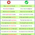 170+ Common Grammar Mistakes in English And How to Avoid Them 170+ Common Grammar Mistakes in English And How to Avoid Them