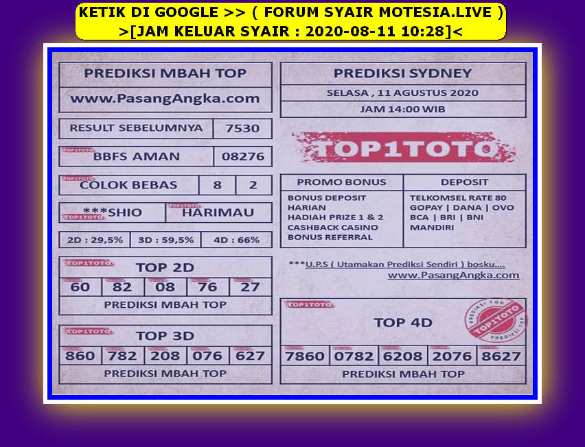 Prediksi Mbah Top1toto 88 Prediksi Mbah Top1toto 88