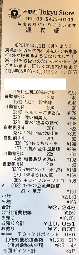 東急ストア 不動前店 2019/5/6 のレシート