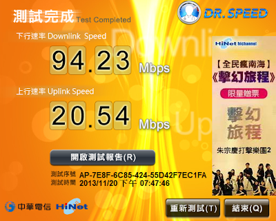 中華電信網路連線速度測速軟體，Hinet Dr.Speed V0.94 繁體中文綠色免安裝版！