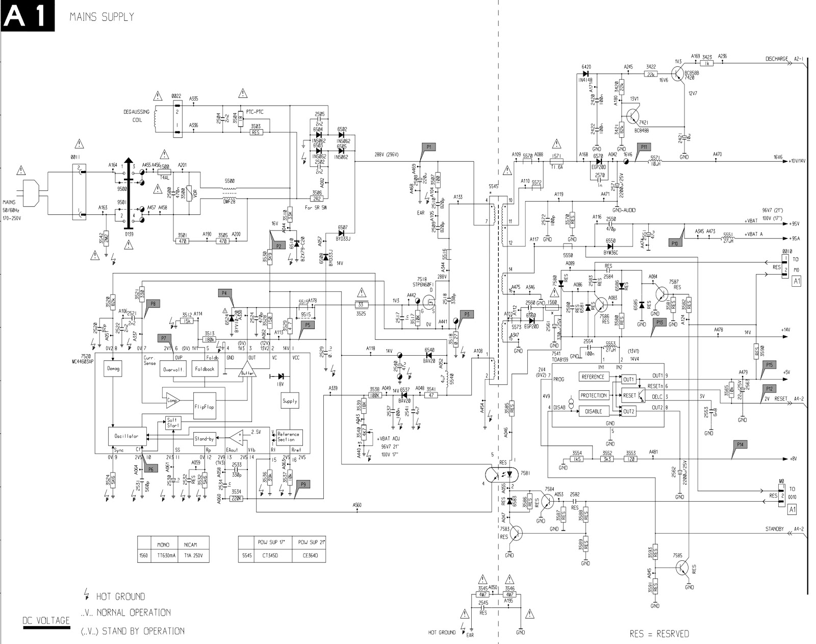 Schematic Diagrams: Philips 21PT1663 CRTTV circuit diagram (Schematic)