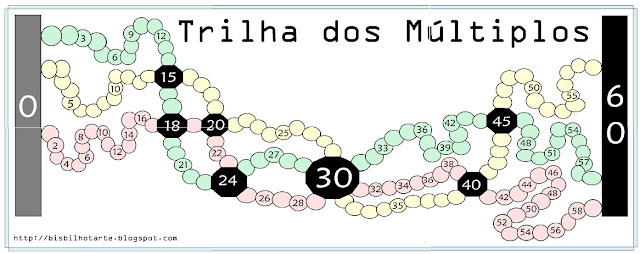 MDC, Jogo da velha 