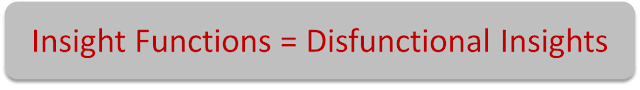 Insight Functions = Disfunctoinal Insights