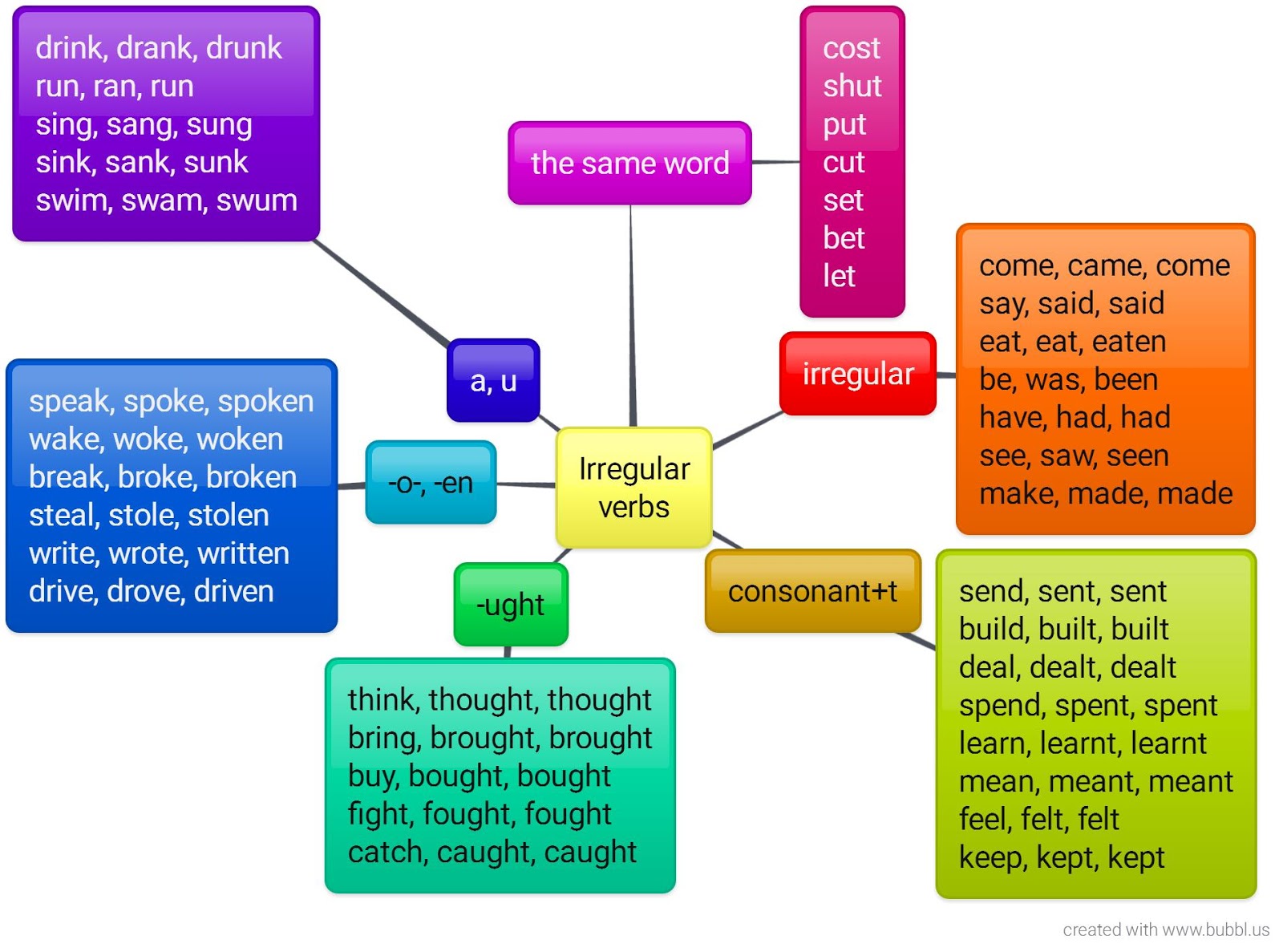 Heavily built перевод. соен beam beam. волшебная книга. нью йорк презентация.