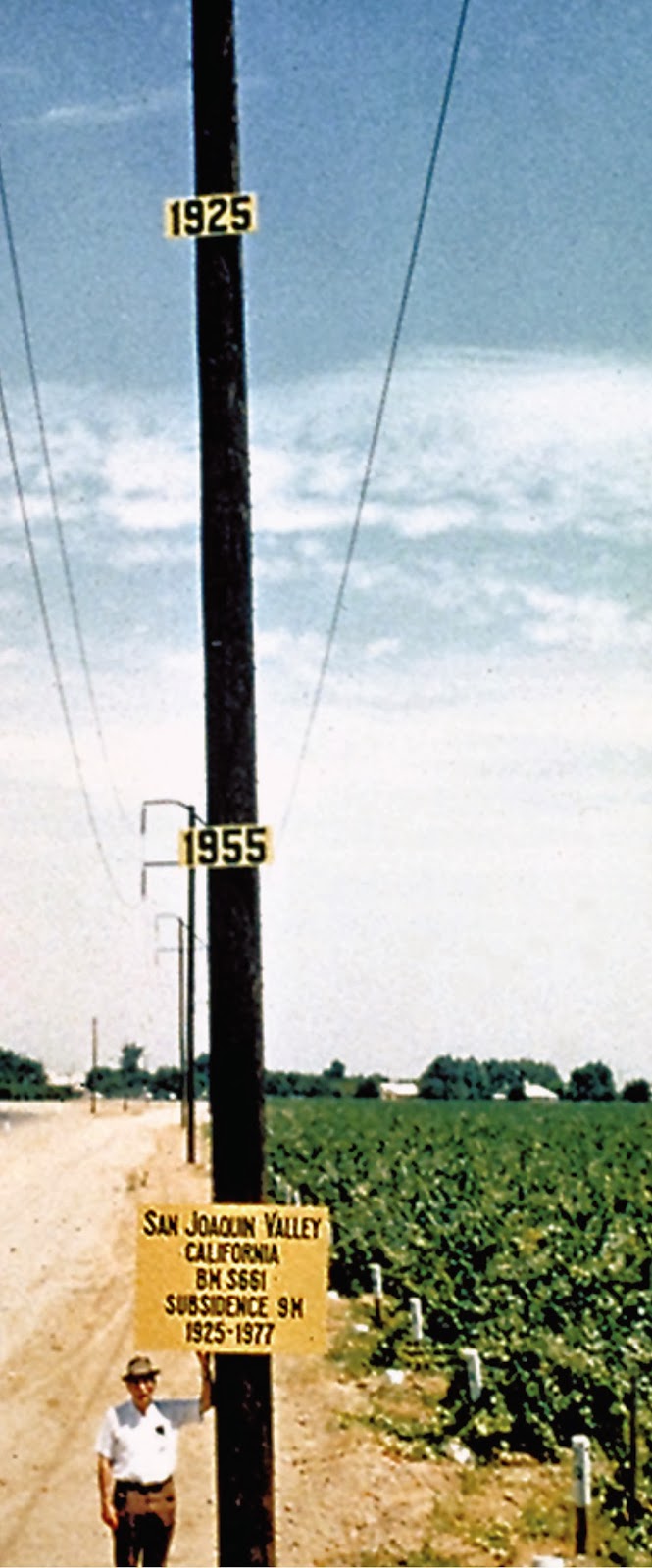 California Ag TODAY LAND SUBSIDENCE RISKS WATER INFRASTRUCTURE IN SAN