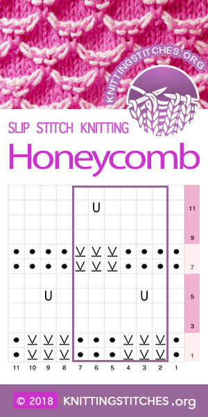 KnittingStitches — 2 color Honeycomb Chart | Knitting Stitch Patterns #knitting #knitters