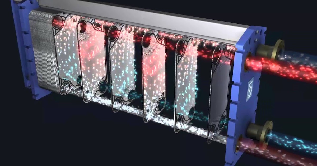 Pressure Drop effects on design of Plate Heat Exchangers