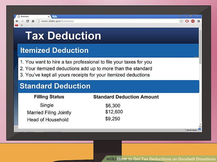 Education Tax deductions for charitable donations How much can I