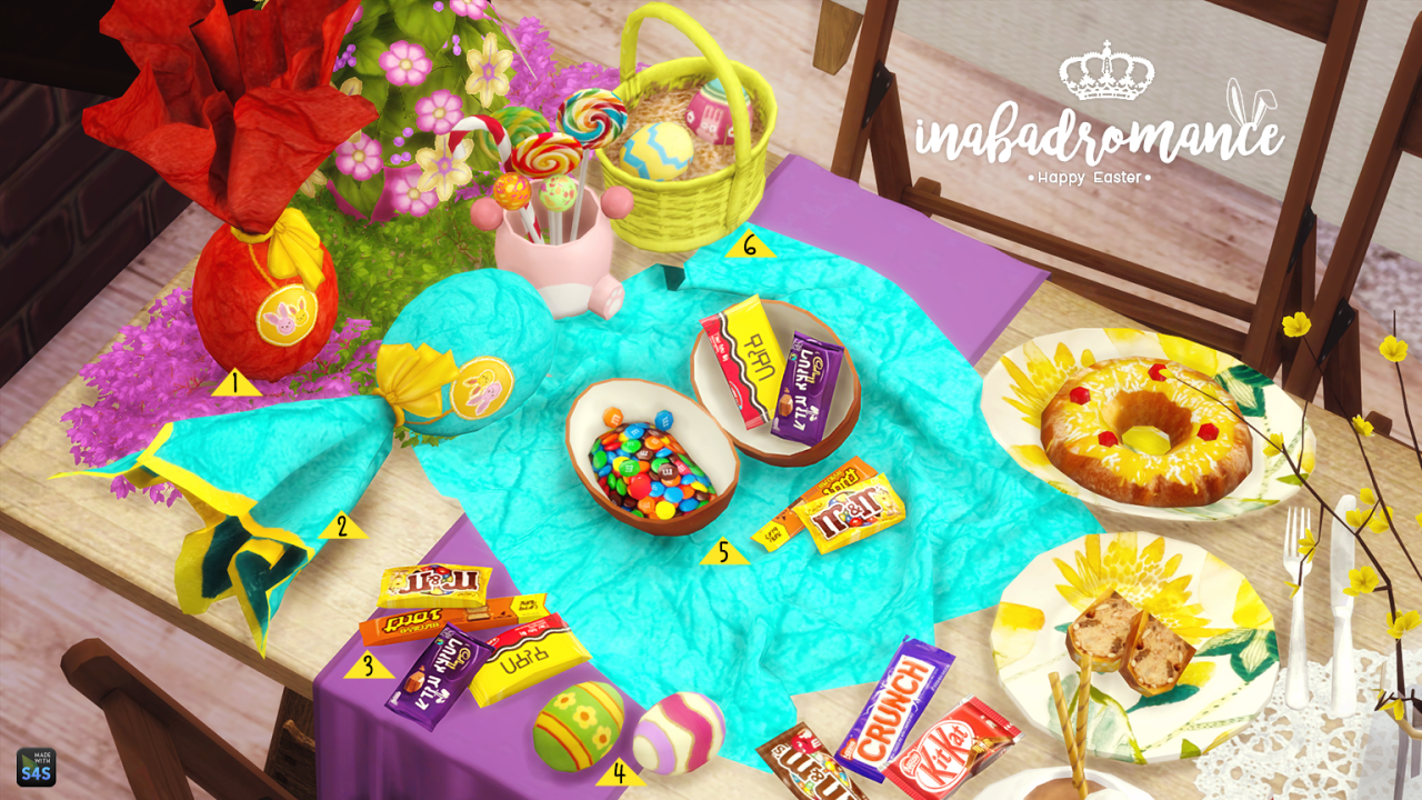 Sims Birthday Party Cake Sims Birthday Party Cake