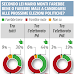 Mario Monti farebbe bene a candidarsi? il sondaggio elettorale