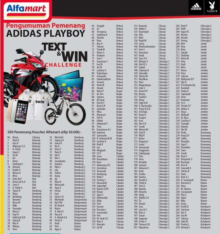 Pemenang Undian Text & Win Adidas Playboy Alfamart