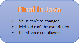 Java Help: What is 'final' in Java?