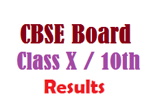 CBSE 10th Results CBSE Class X 10th Results