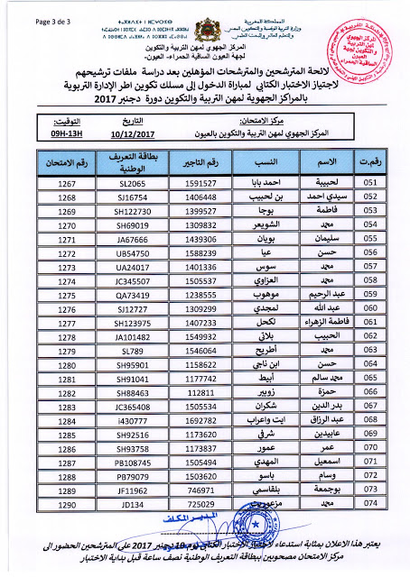 اضغط على الصورة لرؤيتها بالحجم الطبيعي