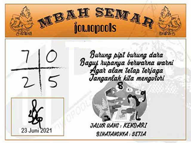 PREDIKSI HK MALAM INI
