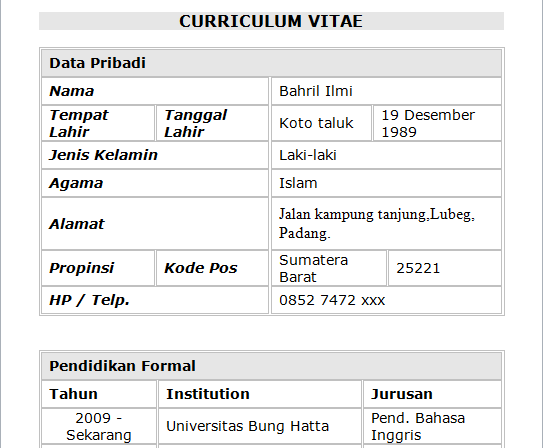 Contoh Surat Lamaran & Curriculum Vitae Pekerjaan (Bahasa Indonesia ...