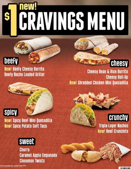 Taco Bell Best Food On Value Menu Taco Bell Best Food On Value Menu