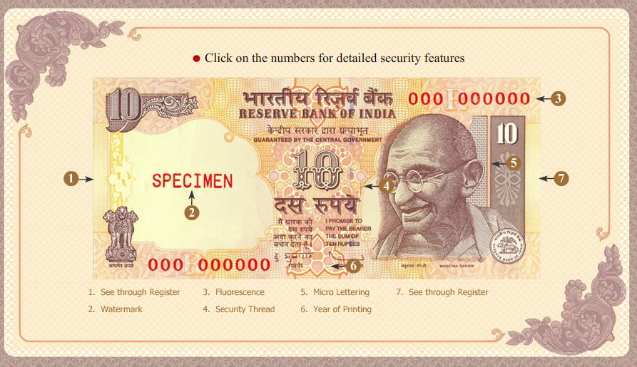Рупия к рублю на сегодня индия. 10 Reserve Bank of India ten rupees в рублях. 10 Индийских рупий. Индийские рупии купюры. Ten rupees в рублях.